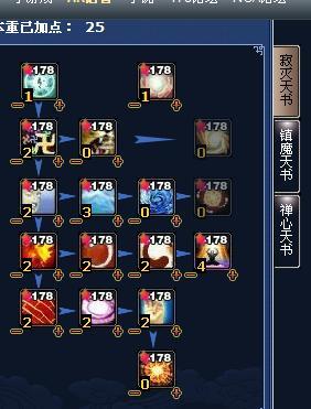 诛仙天音职业加点攻略:打造完美角色,掌握战斗核心