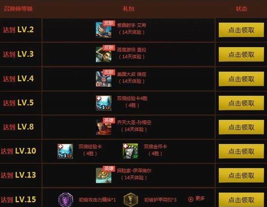 英雄联盟等级礼包全解析:奖励丰厚,领取从速!
