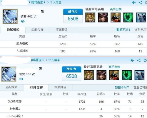 超越自我,提升英雄联盟战斗力的秘诀