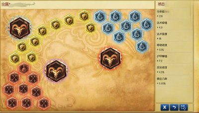 英雄联盟金属大师出装指南:从出门装到神装的全面解析