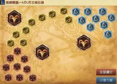 策士统领全面攻略：技能运用、武将搭配与战术策略