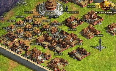 帝国与文明全面攻略:城市建设、经济科技、军事力量与玩家互动全解析