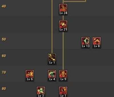 DNF漫游刷图全攻略:高效升级与装备获取之道