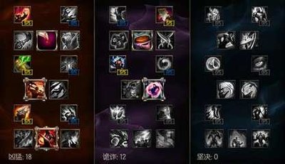 英雄联盟皮城女警凯特琳出装指南:从初始到神装的全面解析