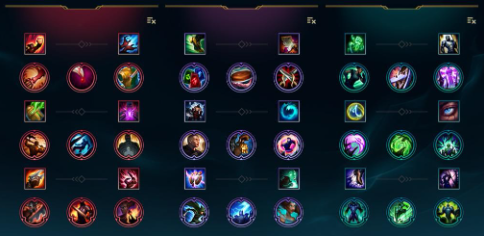 《英雄联盟》新天赋详解:策略深度与个性化定制的完美结合