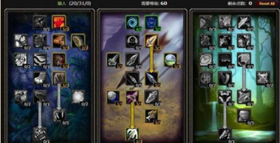 魔兽世界猎人天赋详解:兽王、射击与生存,你的选择是?