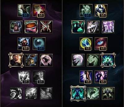 英雄联盟贾克斯出装攻略:不同局势下的灵活选择