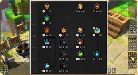 《火炬之光2》弓箭手加点攻略:力量、敏捷、体力三重奏,技能搭配定天下