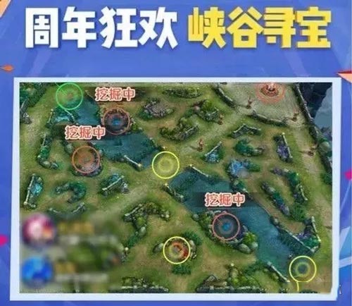 《王者荣耀》峡谷寻宝盛宴,探寻宝藏赢取丰厚奖励!