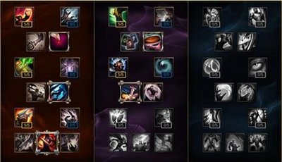 LOL新版天赋概览：个性化搭配，制胜关键！