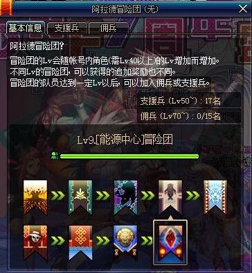 DNF荣誉系统:塑造游戏文明,奖励卓越行为!