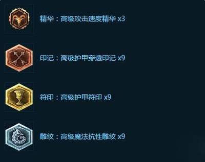 韦鲁斯出装攻略:灵活搭配,制霸全场