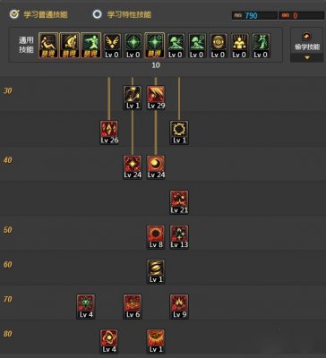 玩转DNF元素爆破师:加点策略与技能搭配指南!