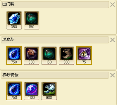 流浪法师瑞兹核心装备解析,让你成为最强法师!