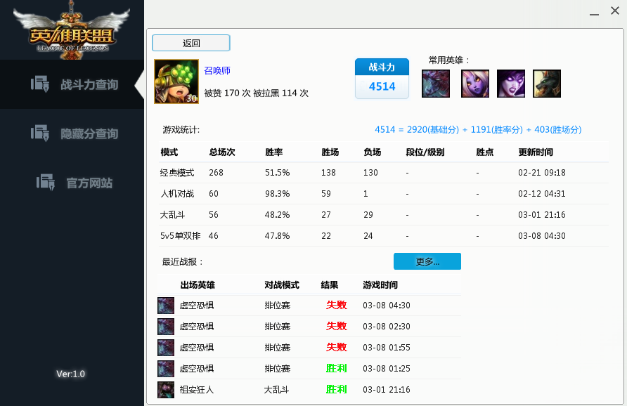 战斗力大揭秘:英雄联盟玩家必备查询指南