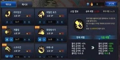 火炬之光2机械师PK加点攻略：属性与技能合理搭配，打造战斗强者！