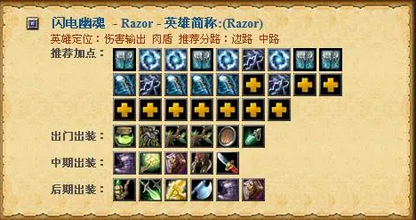 制胜之道：深入剖析圣堂刺客的出装策略与技巧