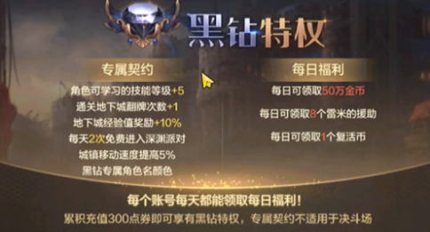 探索DNF黑钻奖励：尊享会员特权，畅玩游戏世界