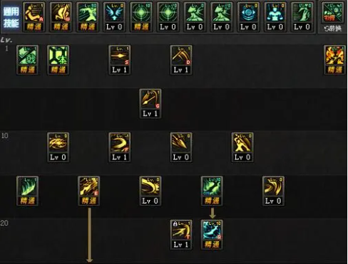 掌握核心技巧:不灭战神属性与技能加点详解