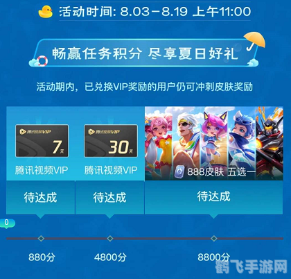 炫舞积分抽奖攻略:如何成为抽奖达人?