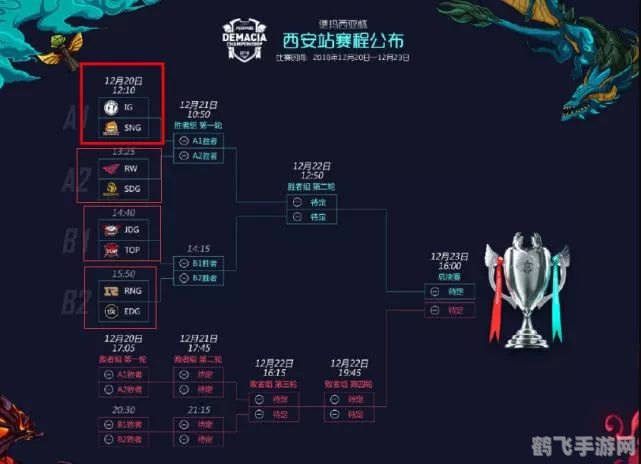 2016德玛西亚杯总决赛观战指南:手游玩法与攻略一网打尽