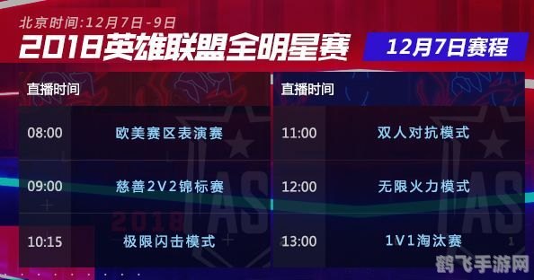 LOL六周年明星赛:手游玩法全解析与制胜攻略