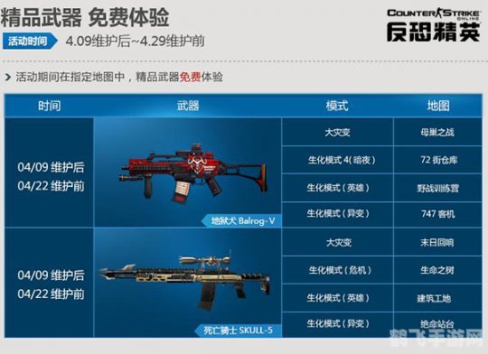 反恐精英OL新手卡：手游攻略与玩法全解析