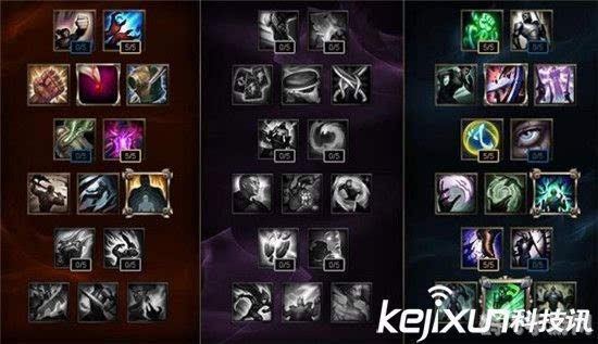 造梦西游2阴之符文探秘：掌握神秘力量，征服西游世界！