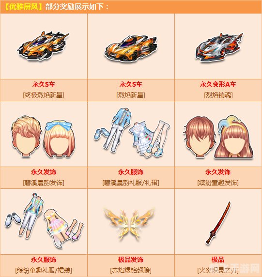 QQ飞车流火:速度与激情的碰撞