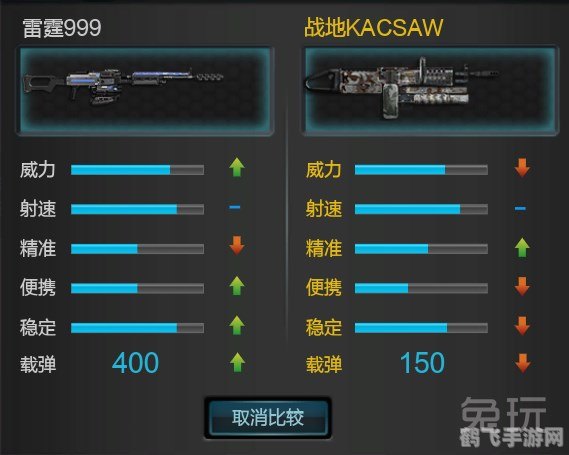 逆战雷霆999,逆战雷霆999全新攻略：揭秘游戏内五大核心要素