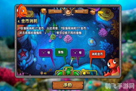 捕鱼达人之海底捞,捕鱼达人之海底捞攻略:成为海底捕鱼大师!