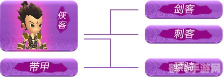 桃园刺客加点,桃园刺客加点攻略:打造无敌刺客之路