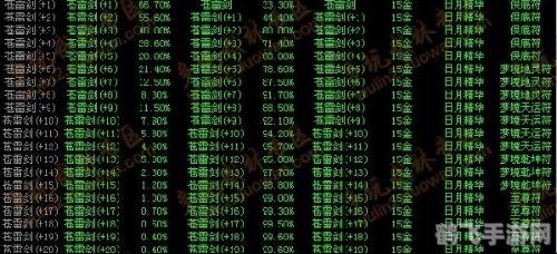 武林外传:日月精华探秘