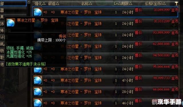 dnf分解师,DNF分解师手游深度攻略：玩转分解，轻松掌握财富密码！