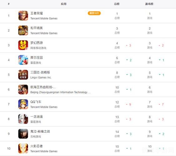 角色单机游戏排行榜,<h1>探索角色单机游戏魅力,排行榜精选佳作一网打尽</h1>