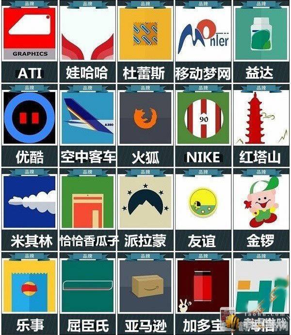 疯狂猜图答案,疯狂猜图手游攻略:揭秘谜题,成为猜图达人!