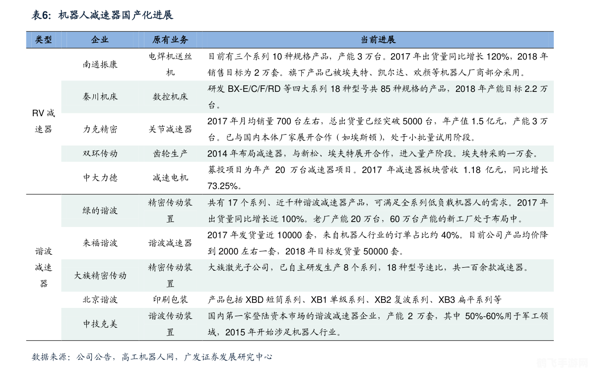 5月24日蚂蚁庄园答案,蚂蚁庄园5月24日答案揭晓：玩转庄园，成为养殖大师！