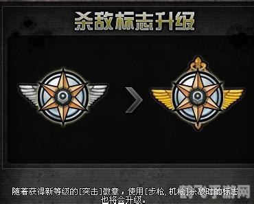 cf杀人图标怎么改,穿越火线手游：自定义杀人图标，让你独树一帜