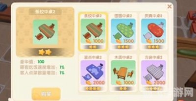 游戏攻略：如何优雅地摆放向导桌