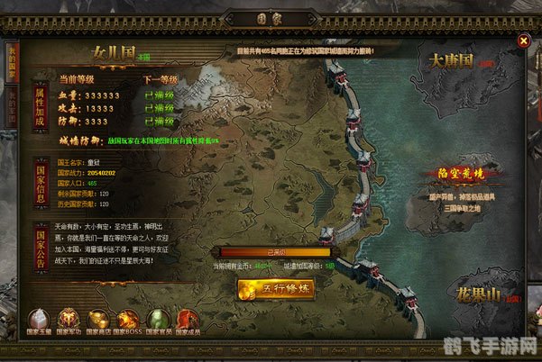 辛洛斯之力：征服诸界的终极攻略