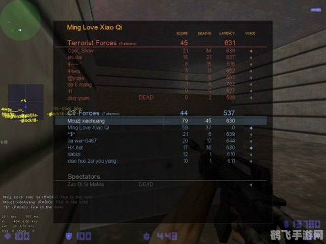 CS1.5硬盘中文版手游玩法与攻略大全