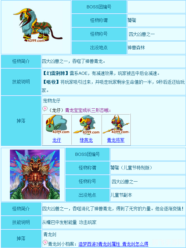 造梦西游3:挑战饕餮盛宴,战胜神兽攻略大揭秘