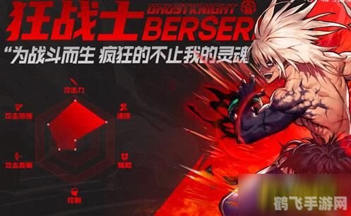 dnf战神,DNF战神手游:征服阿拉德大陆的终极攻略