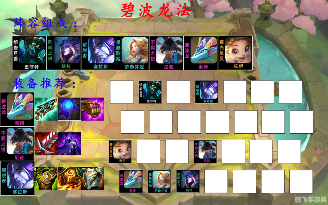 云顶之奕装备,云顶之奕装备攻略:打造无敌战队的秘密武器