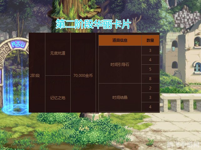 DNF紫卡全解析：获取、价值与应用攻略