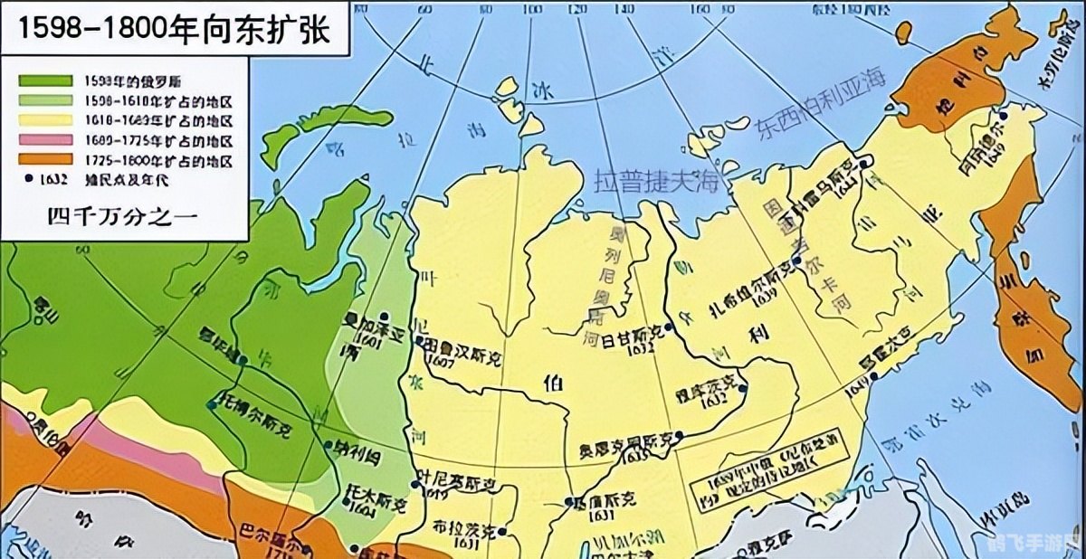 哥萨克之路,征服哥萨克之路：手游玩法全攻略