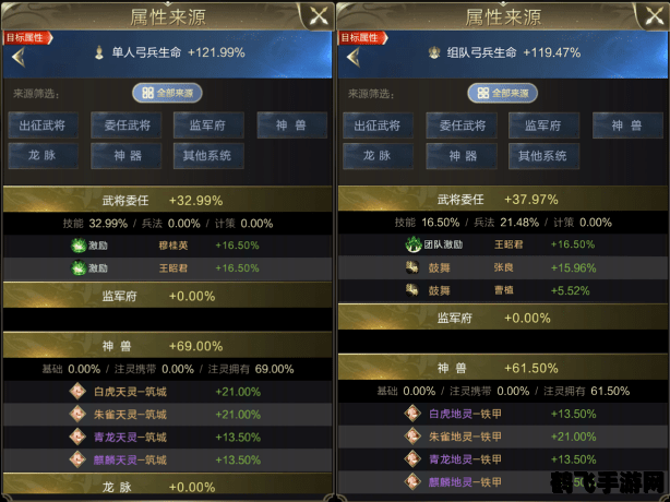 双手冰DK输出秘籍：掌握这5大关键词，轻松提升战斗实力！