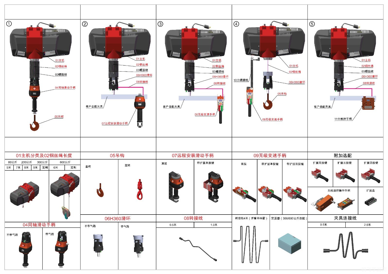 主动式负载平衡器,手游新篇章:主动式负载平衡器助力你成为巅峰玩家