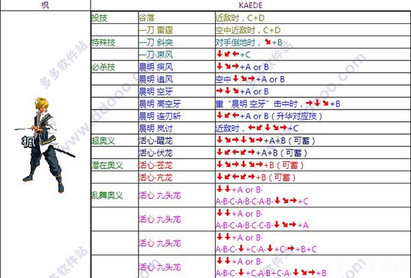 月华剑士2刹那,月华剑士2：刹那深度解析与攻略指南