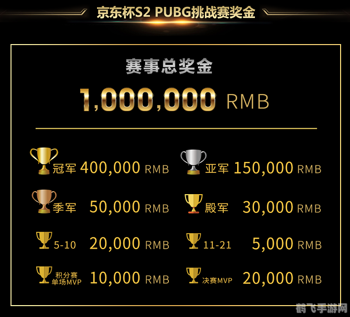 PUBG国际服:生存之战的终极指南